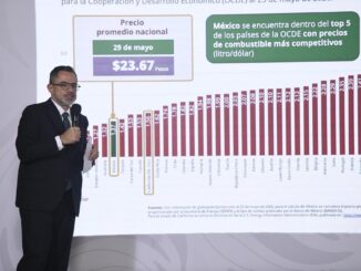 Profeco inicia procedimientos contra StubHub y Viagogo, plataformas de reventa de boletos