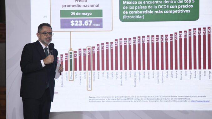 Profeco inicia procedimientos contra StubHub y Viagogo, plataformas de reventa de boletos