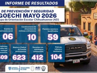 Realiza GOECHI 104 pláticas, talleres y seminarios en mayo en el estado